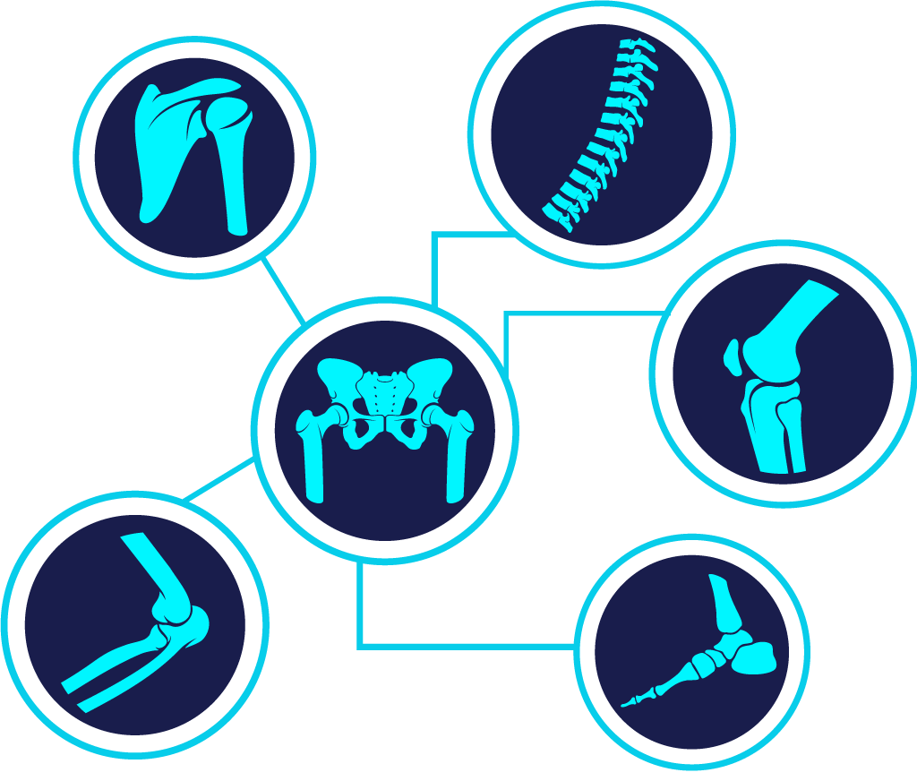 traumatology-orthopaedics-medicine-orthopedic-surgery-ortopedia-a0e139bb0c36afe892df0ab683646562.png